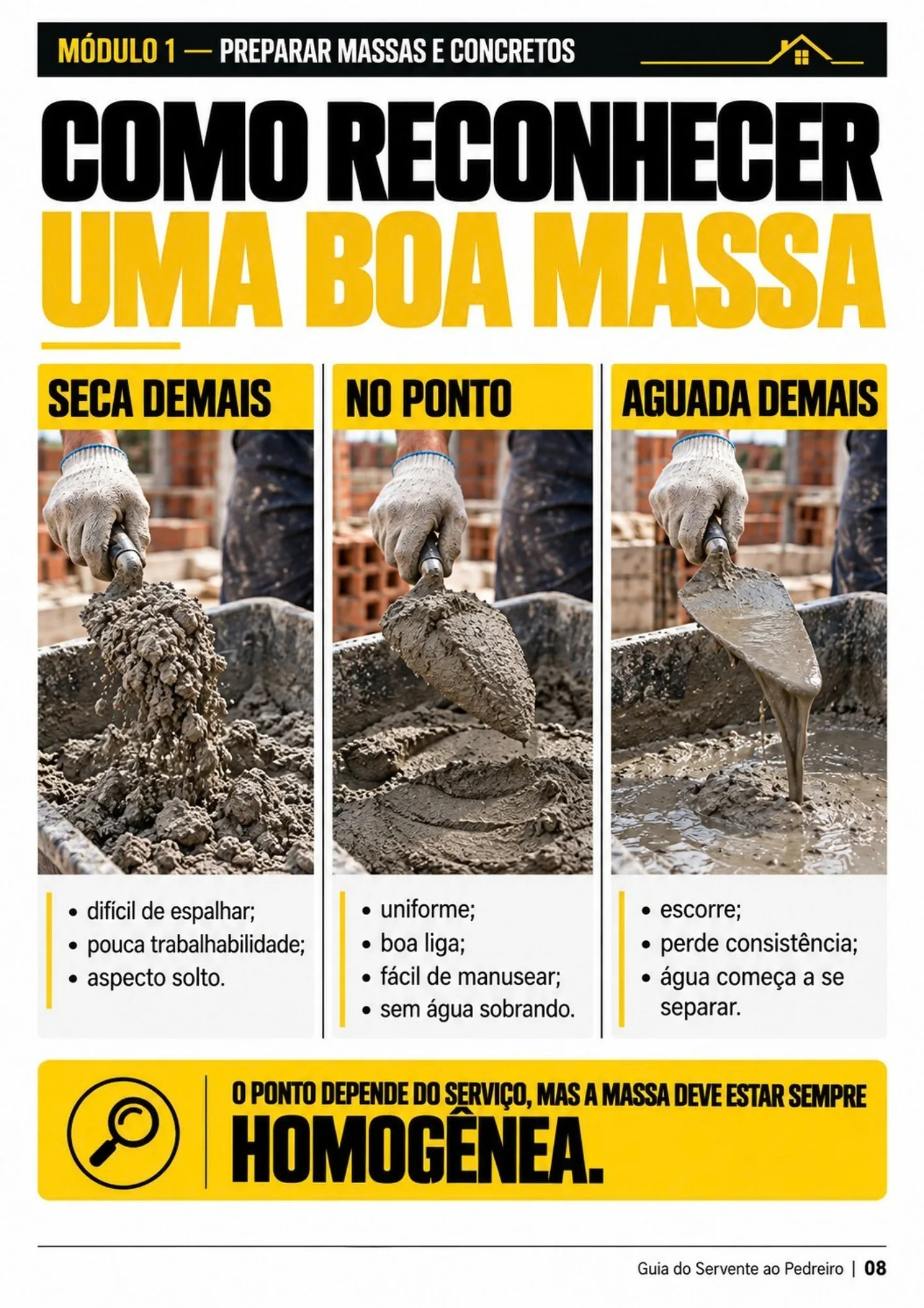 Prévia de página do guia