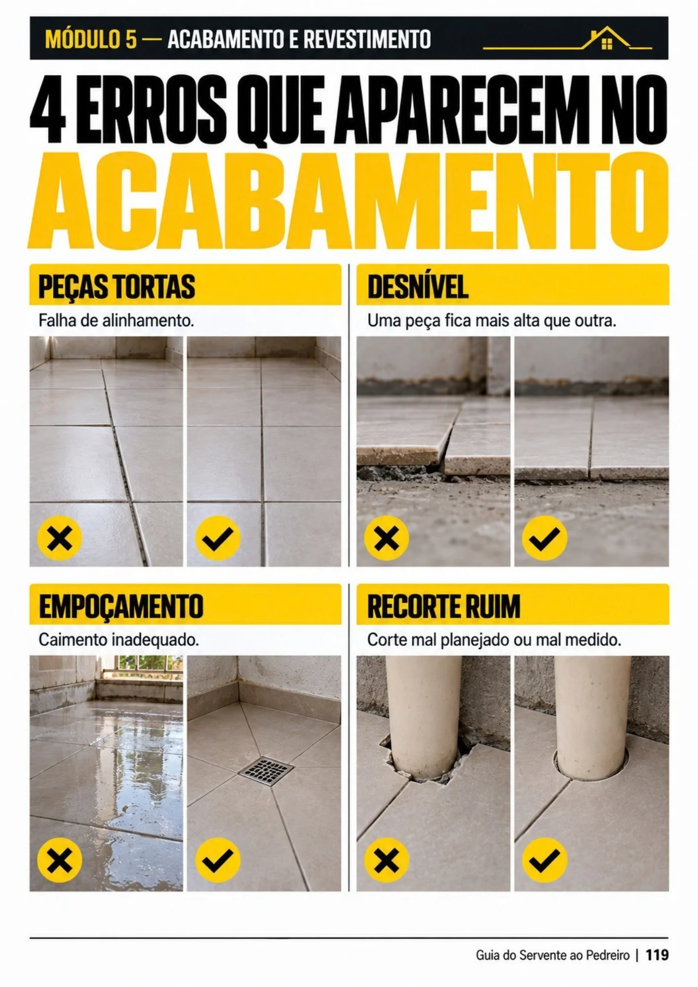 Prévia de página do guia