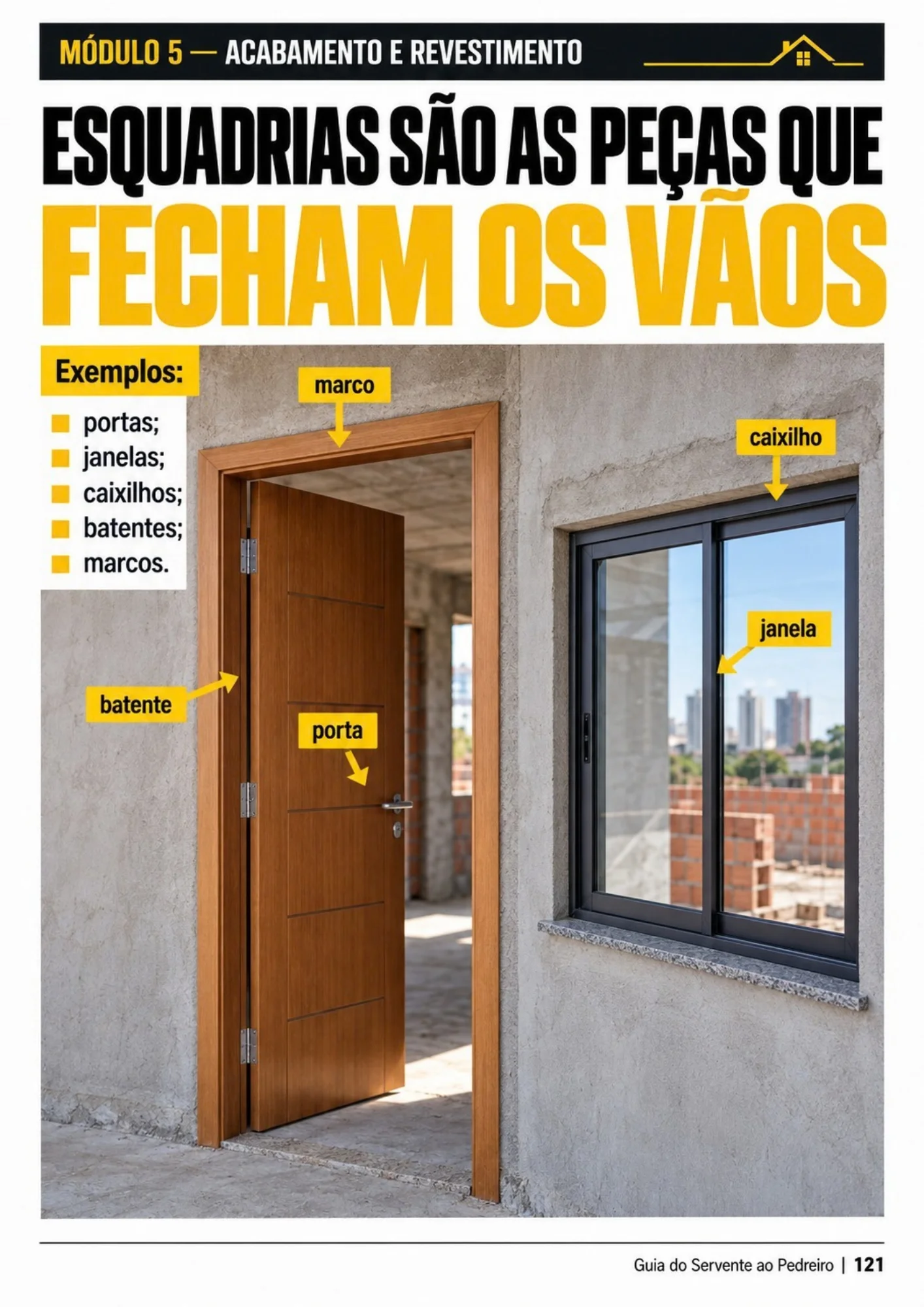 Prévia de página do guia