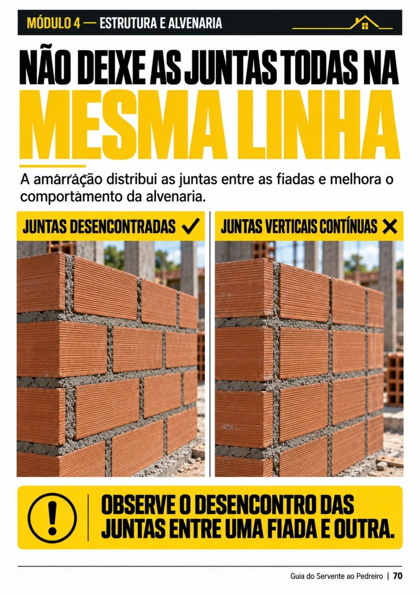 Prévia de página do guia