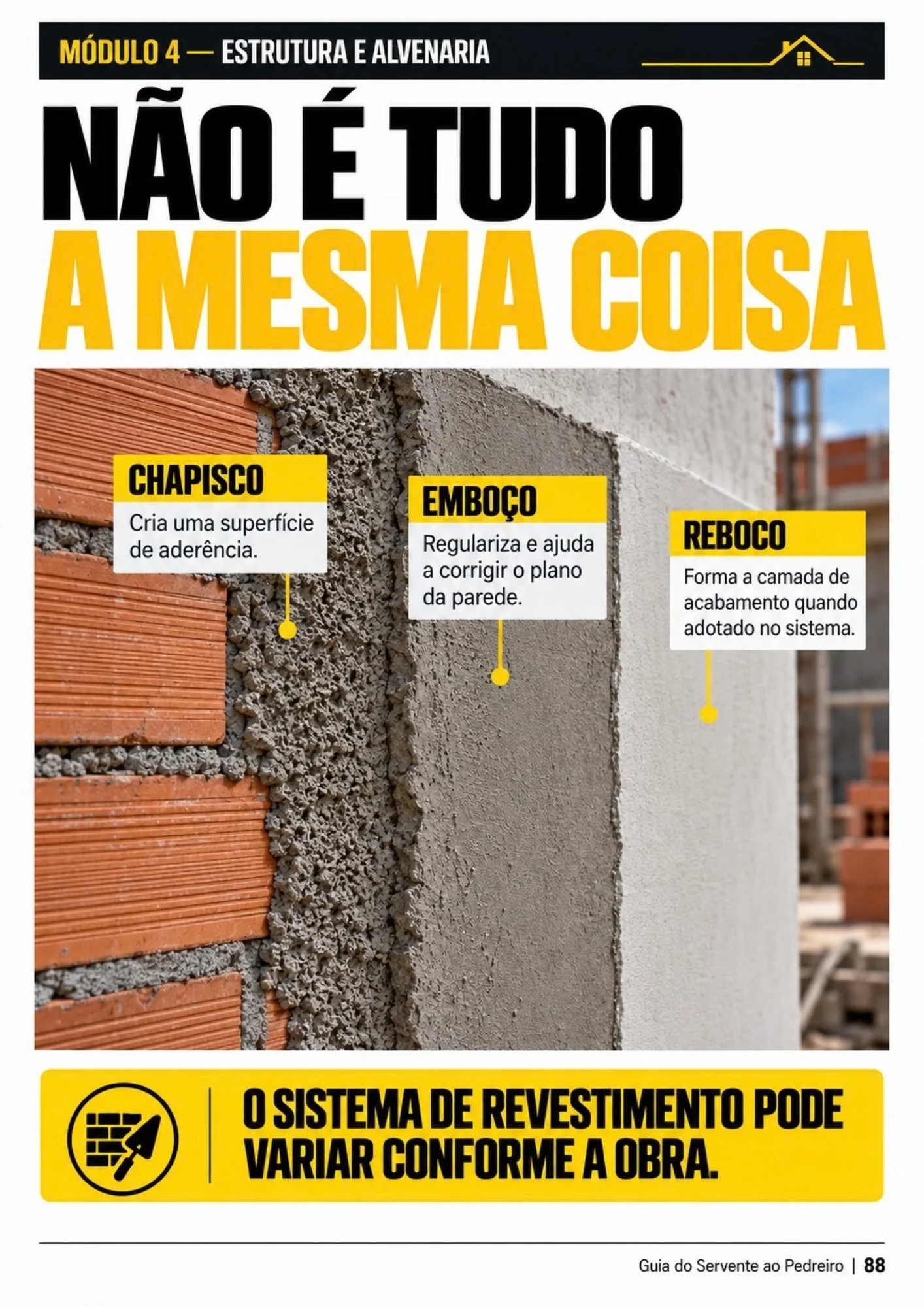 Prévia de página do guia